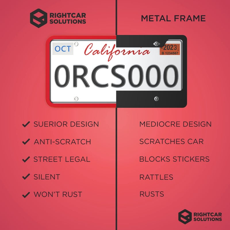 Rightcar Solutions Silicone License Plate Frames | The Original Premium Grade Silicone Car Plate Frame | Rust Proof, Rattle Proof, Weather Proof License Plate Holder (Red) - Image 4